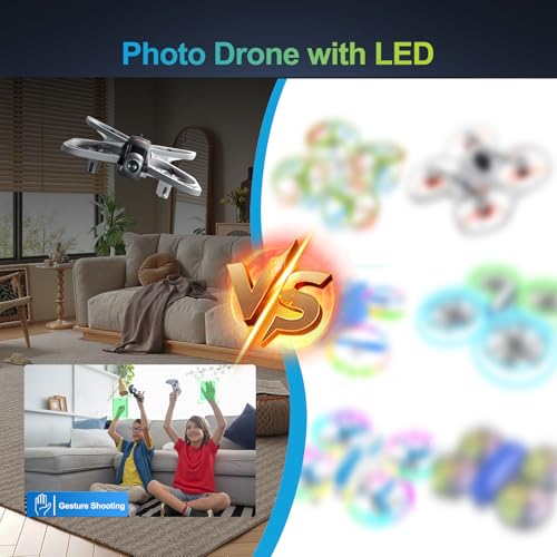 RAIGNV S3 WiFi FPV 6-Axis Gyro & 360° Flip Drone with 480P HD Camera for Beginners (White) by RAIGNV - Used condition - Image 7