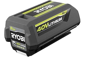 RYOBI 40V Lithium-Ion 6Ah High Capacity Battery - Rapid Charging in Two Hours