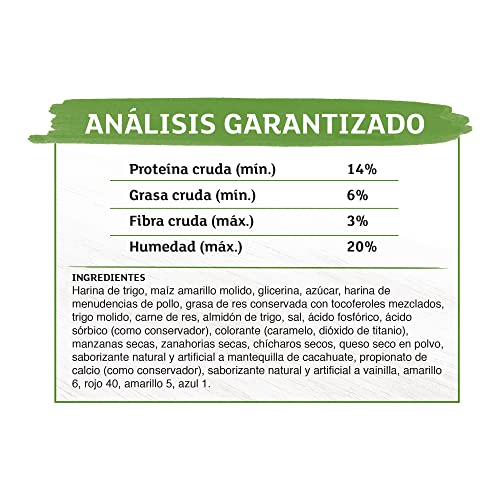 Proteínas, Imagen adicional