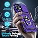 Janmitta Case for iPhone 16 Pro Max Phone Cover Built in Slide Camera Lens Cover+Screen Protector,Heavy Duty Shockproof Full Body PhoneCase with Finger Ring Holder Kickstand,Purple