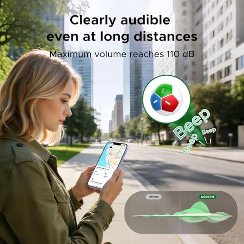 Image of UGREEN FineTrack2 Air Tracker Tags (iOS Only),Soccer-Shaped Key Finder Compatible with Apple Find My,7-Year Battery Life Bluetooth Tracker for Bags and More,Tri-Color