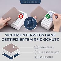 VON HEESEN® Reisepasshülle Leder Etui mit RFID-Schutz - Passhülle Passport Reisepass Mappe Hülle Organizer - Reiseorganizer für Damen & Herren (Taupe) – Ansicht 3