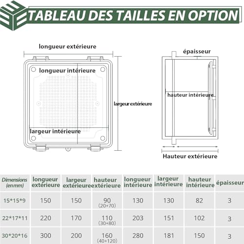 Boîte de jonction IP67 EYPINS évitez les courts-circuits du coffret électrique