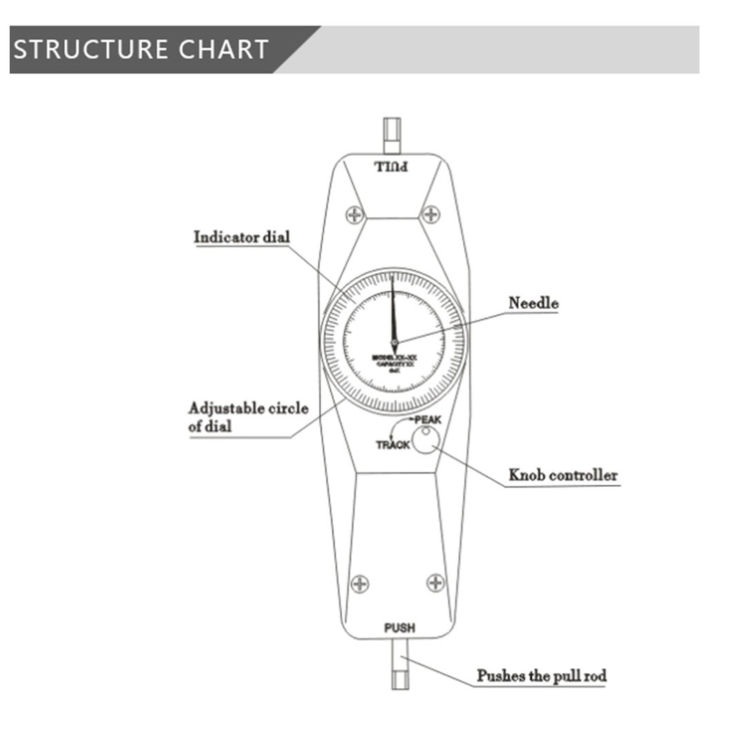 Dial Force Gauge Portable Push Pull Tester Meter with 2 Unit Display N/Kg with Max Measuring Load 200N/20kg