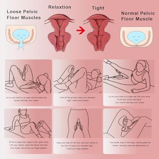 Evocifu Kegel Exerciser,Pelvic Floor Muscle Traine,Kegel Trainer for Postpartum Rehabilitation,Inner Thigh Exerciser Specially Designed for Women