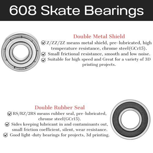 harmiey 100 Pack 608zz Bearings 8mm x 22mm x 7mm Double Metal Sealed Shielded Deep Groove Ball Bearing for 3D Print Projects, Skateboards, DIY Project or Replacemen by harmiey - Image 7