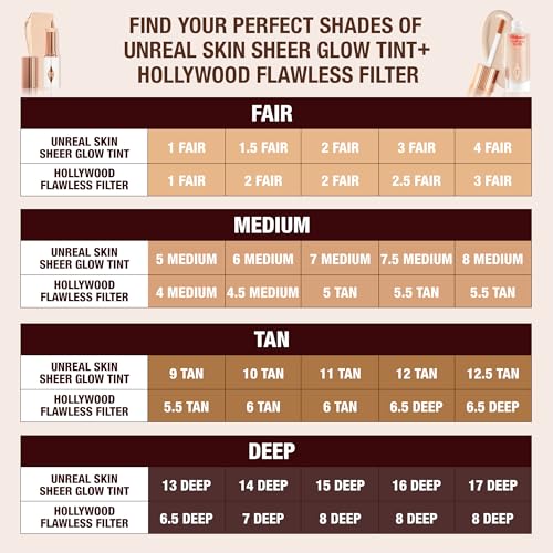 Charlotte Tilbury Hollywood Flawless Filter – Light/Medium Warm Peach — view 9