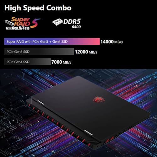 Image of MSI Raider 18 HX RTX 5090 Gaming Laptop, 18 inch 4K UHD+, Intel Core Ultra 9 285HX, 96GB DDR5, 4TB SSD, SteelSeries per-Key RGB KB, FP Reader, Thunderbolt 5, Bundle with Thunderobot 7 in-1 USB-C Hub