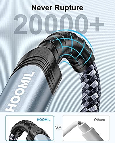 HOOMIL USB C to USB C Charger Cable, [1M, 1-Pack] 60W 20V/3A Nylon Braided Fast Charging Type C Cable for Samsung Galaxy M33 A53 A13 S22 S21 S20, Google Pixel 6 6A - Grey