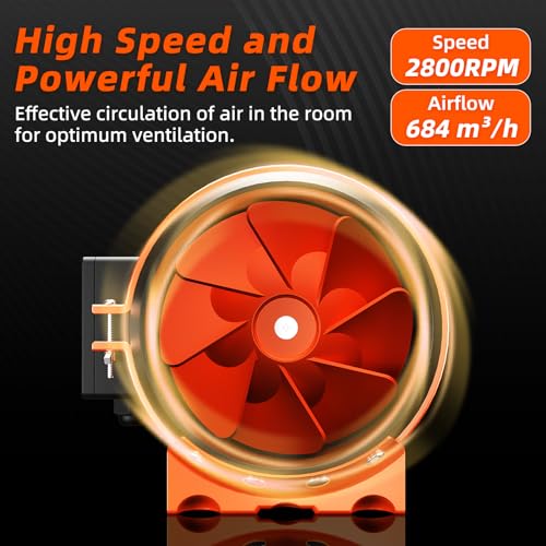 FanGoFast Regelbar Rohrventilator 150mm, 684m³/h Inline Abluftventilator mit EC Motor, Rohrlüfter für Keller, Garage, Küche, Badezimmer, Wachstumszelte, Hydrokulturen, Growzelt, Belüftung und Abluft