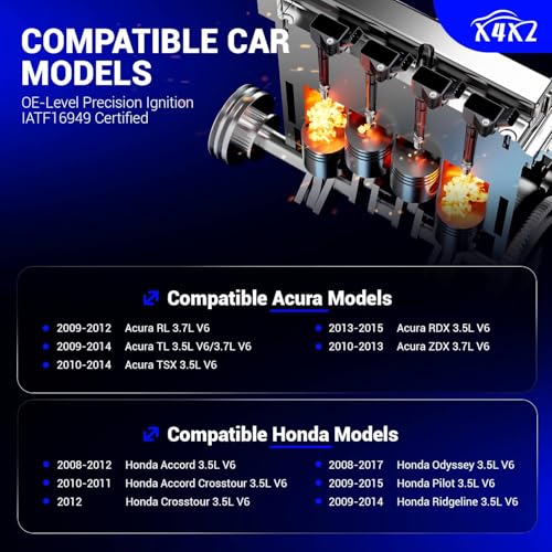 Image of UF603 Ignition Coil & 97390 Double Iridium Spark Plug For HONDA 2008-2017 | Accord Odyssey Crosstour, Acura 2009 2010 2011 2012 2013 2014 TI RI TSX TSX Replaces# 5C1681 52-2036 IC693 C1624