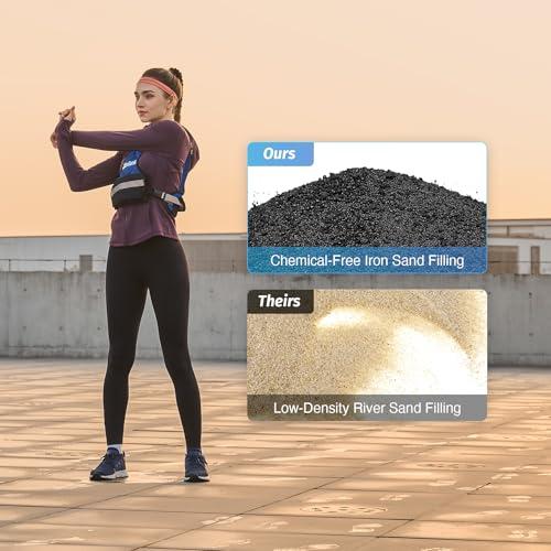 Image of ZELUS Weighted Vest for Men and Women | 4-10lb /11-20lb /20-32lb Vest with 6 Ironsand Weights for Home Workouts | Adjustable Body Weight Vest Exercise Set for Cardio and Strength Training