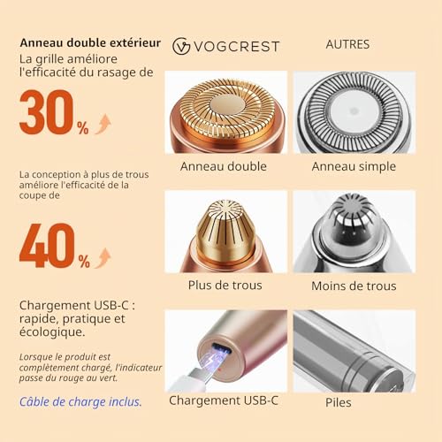 VG VOGCREST Tondeuse pour le visage et les sourcils (Rose) – vue 6