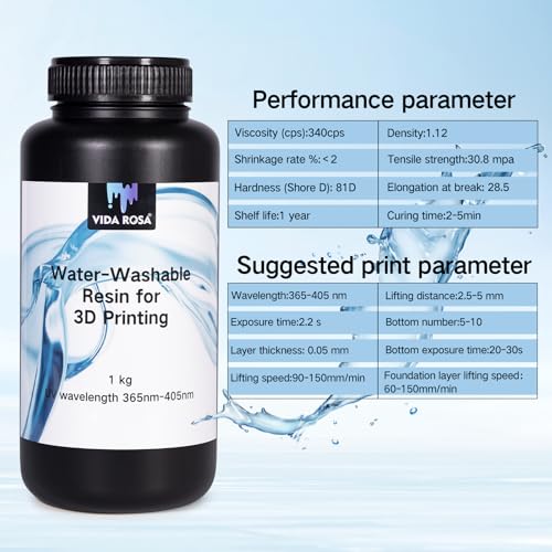 Resina Rápida Lavable para Impresora 3D 1KG Grisa - Fernando Cortés