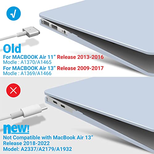 IBENZER Compatible with Old Version MacBook Air 13 Inch Case (2010-2017 Release). Models: A1466 / A1369, Plastic Hard Shell Case with Keyboard Cover for Mac Air 13, Sierra Blue, CA-A13SIBL+1 by IBENZER - Image 4