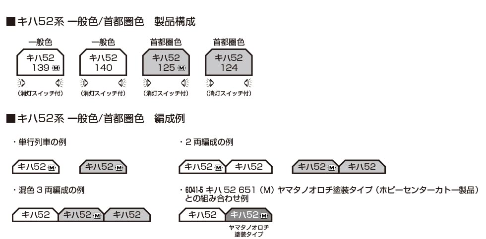 Amazon.co.jp: カトー (KATO) Nゲージ キハ52 首都圏色 (M) 鉄道模型