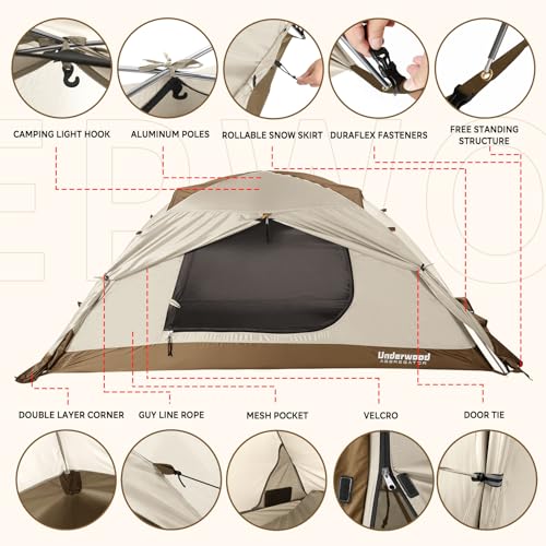 Image of 1 /2 Person Backpacking Tent for 4-Season - Winter Waterproof Tent for One Person, Lightweight Camping Gear for Backpacking, Easy Set Up Cold Weather Essentials by Underwood Aggregator
