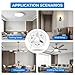 Imagen de Kit Luz LED Ventilador Techo 5,3 pulgadas