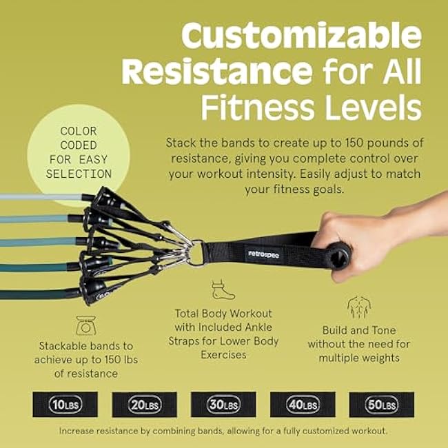 Retrospec Train Resistance Bands Workout Bands w/Handles, Door Anchor, Carry Bag for Women & Men, Undertow, Set (5pc)