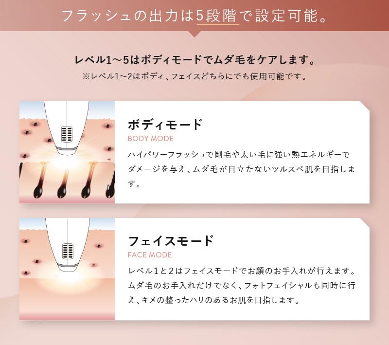 クールフラッシュボーテNEO 脱毛器　ツルスベ肌　ムダ毛処理 Amazon | 脱毛器 OMNI オムニ クールフラッシュボーテ NEO 冷却