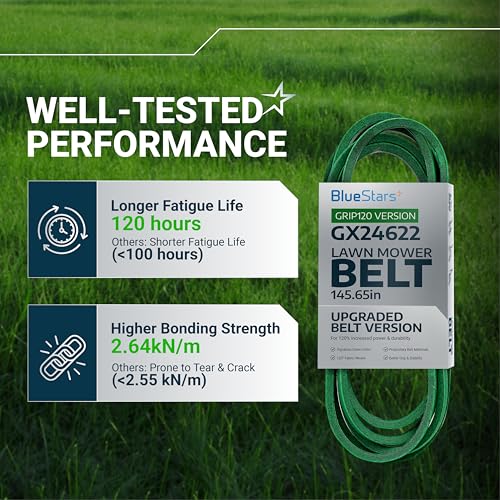 Image of [Upgraded Grip120] BlueStars GX26422 Mower Deck Belt 1 /2 inch x 145.65 inch