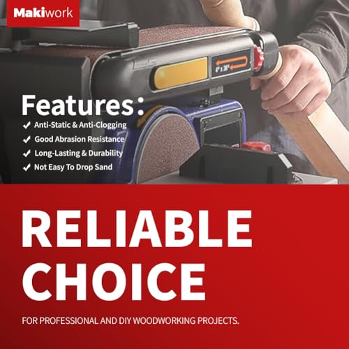 sanding belts amp psa sanding discs set - 10 pack 4x36 inch aluminum oxide belts 80120150240400 grit and 18 pack 6-inch self-adhesive discs 80100120180240400 grit for wood metal polishing