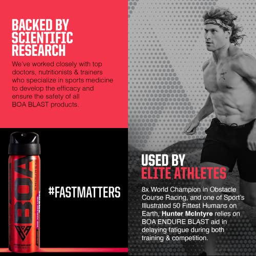 Boa Endure And Ignite Blast Combo 2 Oz, 25 X 150Mg Servings #TOP3
