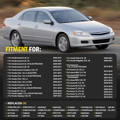 image for C-Tzu Mass Air Flow Meter MAF Sensor for Acura ILX 13-14 MDX 07-13 RDX