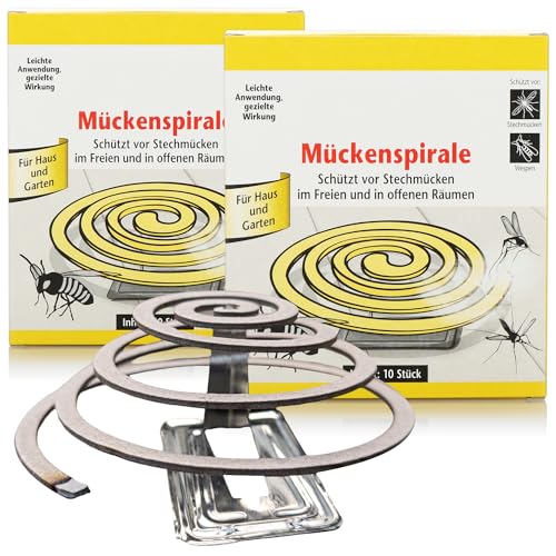 Mückenschutz Balkon – Die 15 besten Produkte im Vergleich - kita.de ...