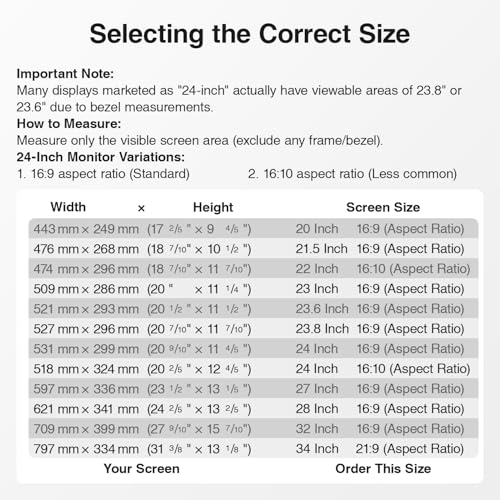 Pozlle 2 Pack Computer Privacy Screen for 27" 16:9 Aspect Ratio Widescreen Monitor, Anti Spy Blue light Glare Blocking Film, PC Privacy Screen Filter - Image 8