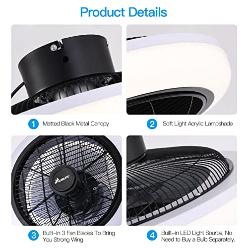 Huixute Ceiling Fan With Lights Remote Control, 18 Inches 3 Colors 3 Speeds Enclosed Ceiling Fan, Small Caged Low Profile Flush Mount Ceiling Fan With Light For Bedroom Kitchen #TOP6