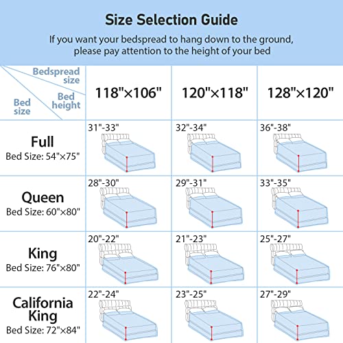 Qucover Oversized King Coverlet Set Grey, 3 Piece California King Quilt Sets, Soft Microfiber Thin Lightweight Coverlet Sets, Diamond Pattern Extra Large Bedspreads 118X106 #TOP6