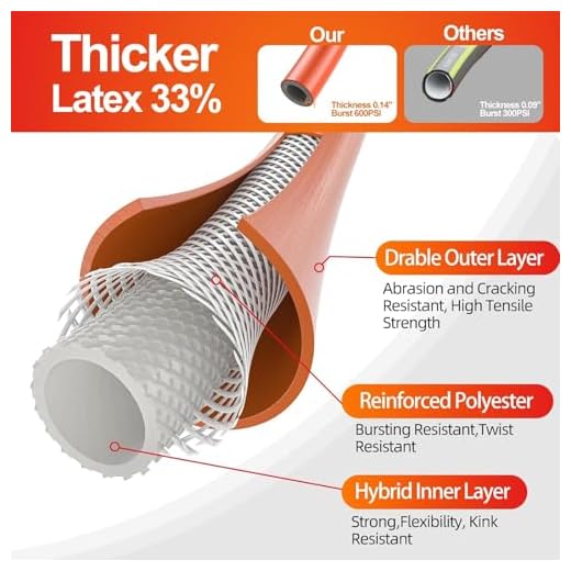 SPECILITE Heavy Duty Garden Hose 50ft