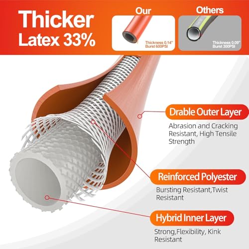 SPECILITE Garden Hose 75 ft x 3/4 in Heavy Duty, Flexible and Kink Resistant, All Weather Water Hose with 3/4" Solid Brass Fittings,Nozzle - for Backyard, Lawn, Car Washing & Outdoor Cleaning by SPECILITE - Image 2
