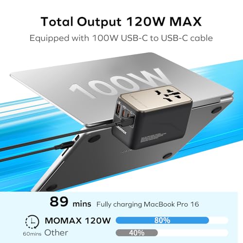 Image of MOMAX Universal Travel Adapter, 120W GaN International Power Adapter, 2 USB-C 2 USB-A, Worldwide Travel Plug Adapter, International Power Adapter for Most Europe, USA, Japan, Australia (Type C /A /G /I)