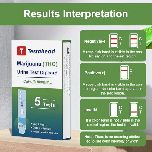 THC Drug Test Kit –5 THC Test Strips for Urine – Fast & Accurate Marijuana Detection for Home or Workplace – Easy to Use, Results in 5 Minutes