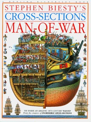 DK Cross-Section: Man O'War