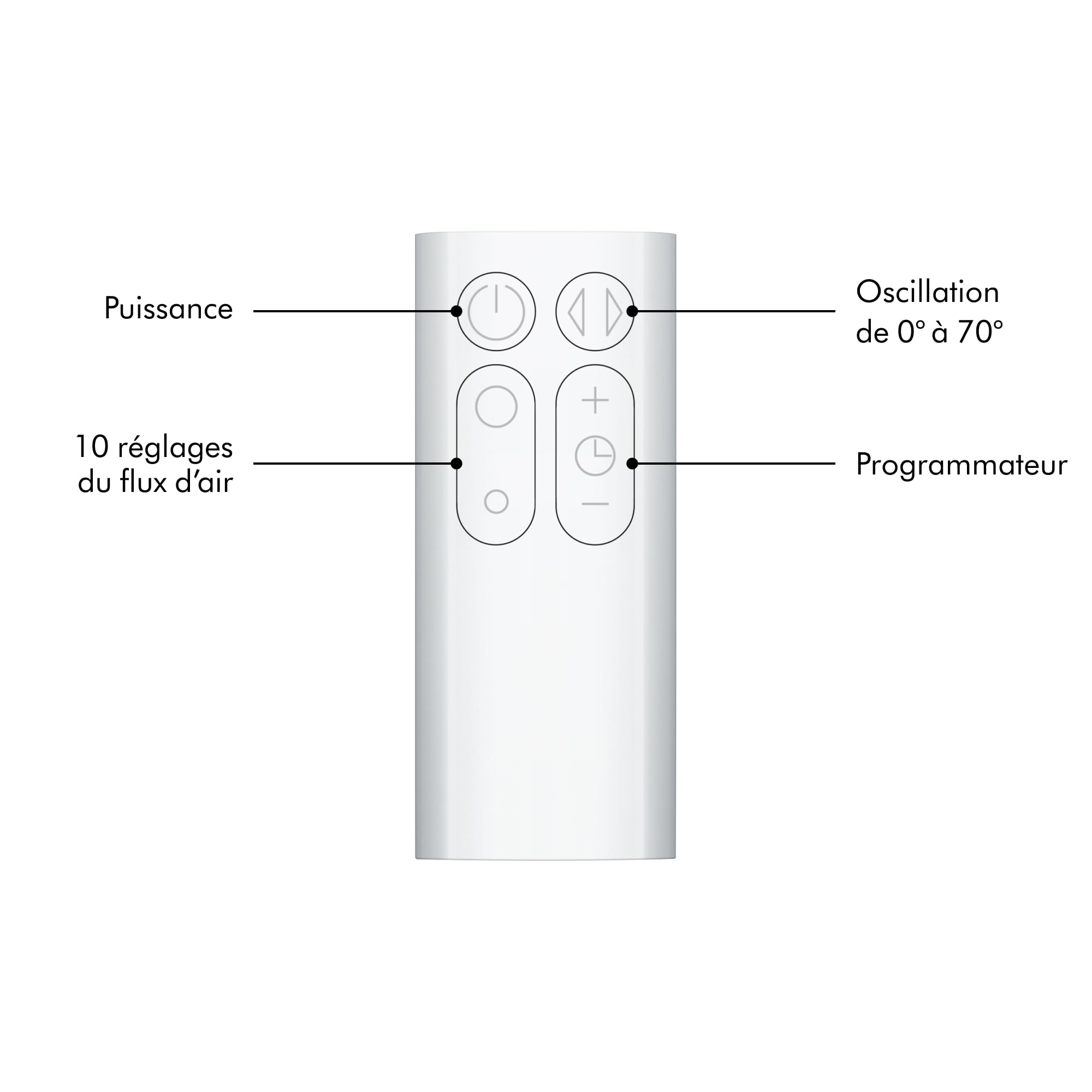 Dyson Cool™ Ventilateur AM07 sans pales et puissant, avec technologie Air Multiplier™ (Blanc/Argent)