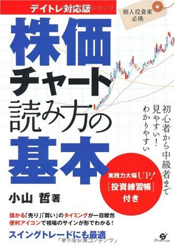 デイトレ対応版 株価チャート読み方の基本