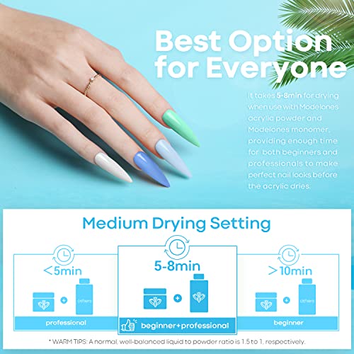Modelones Acrylic Powder, 12 Colors Acrylic Nail Powder, Pastel Blue Green Glitter Acrylic Nail Acrylic Powder, Nail Extension 3D Nail Art Spring Summer French Nail Holiday Gifts For Women Girls #TOP6