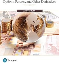Options, Futures, and Other Derivatives