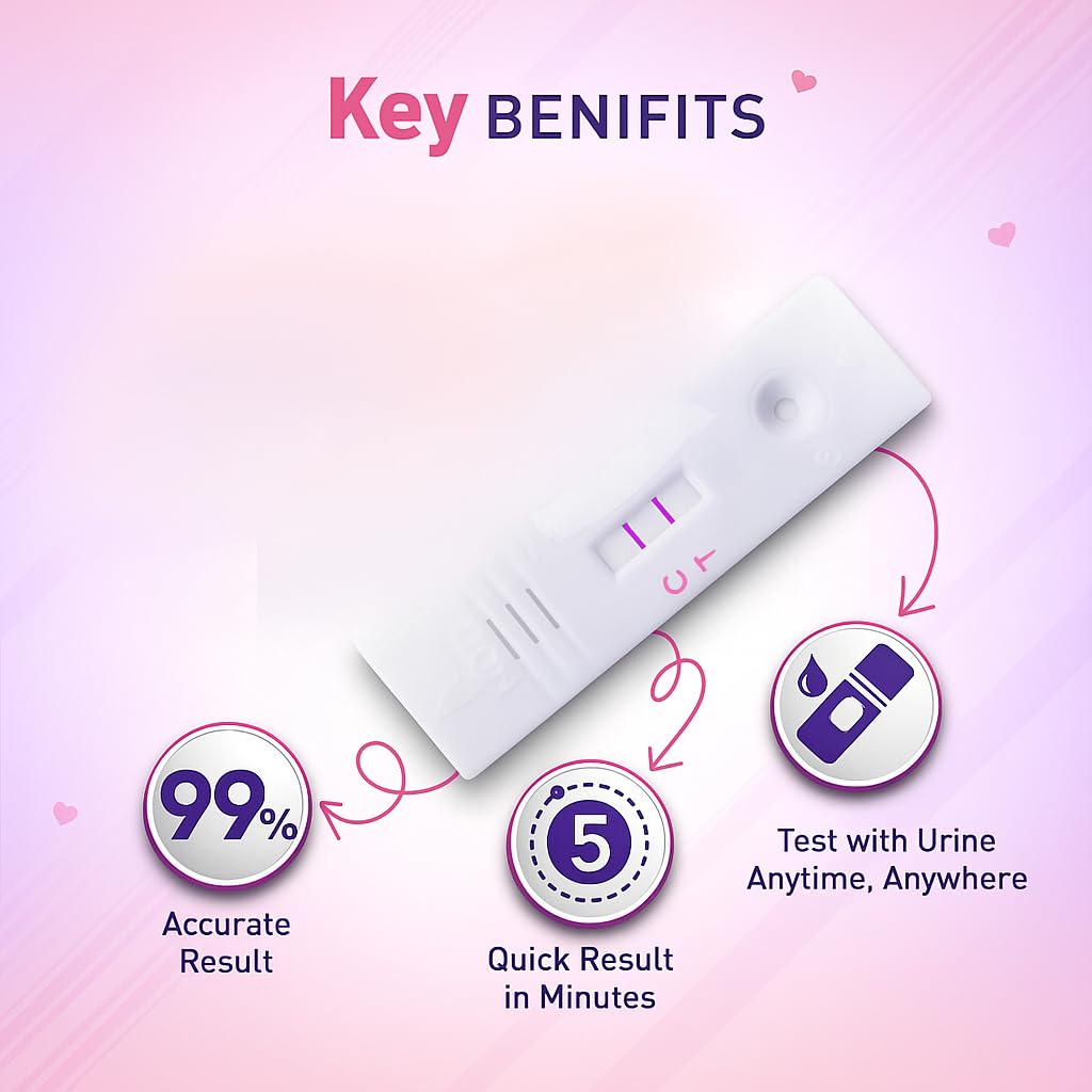 Pregnancy Test Kit (Pack of 3 Strip), Dr. One Step Urine HCG Test Kit Device for Early Detection, Over 99% Accuracy, Easy to Use, Quick Result 1