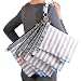 Gadikat Diaper Bag Organizer Pouches, 4 Mesh inserts and 1 Wet bag, Set of 5 Versatile Files