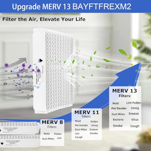 3 Packs, Ugraded BAYFTFREXM2 MERV 13 Perfect Fit 5 Filter Media Compatible with Trane BAYFTFREXM2， FLR06232 Perfect Fit 5 inch Filter Media by Generic - Image 5