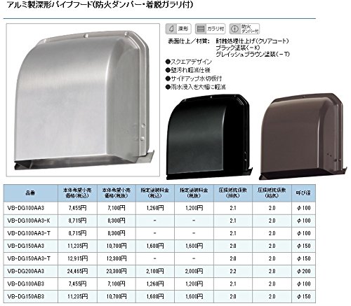Amazon.co.jp: パナソニック ベンテック VB-DG200AA3 アルミ製 深形