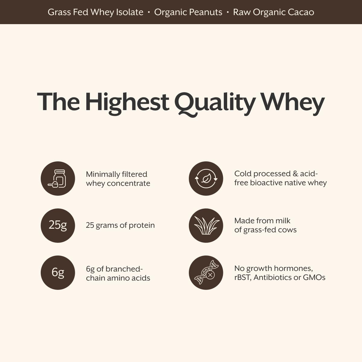 ProMix Nutrition Whey Protein Powder, Chocolate - 2.5 Pound — Amazon image 2