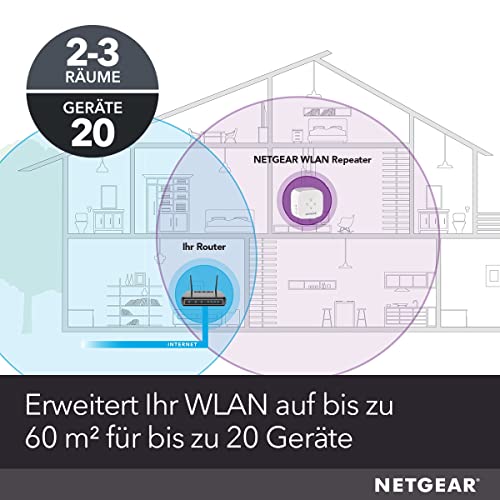 Netgear WLAN Repeater EX3110 – WLAN Verstärker für Zuhause