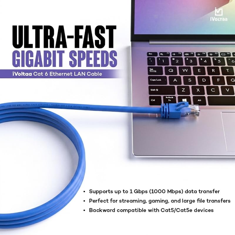 Image of iVoltaa CAT6 Ethernet LAN Cable | 100% Pure Copper UTP RJ45 Patch Cord | Up to 1Gbps High Speed Internet for Router, Modem, PC, Laptop, PS5, Blue - 2ft (0.6m)