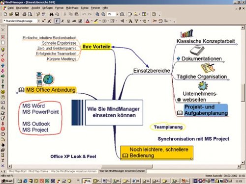 MindManager Business Edition