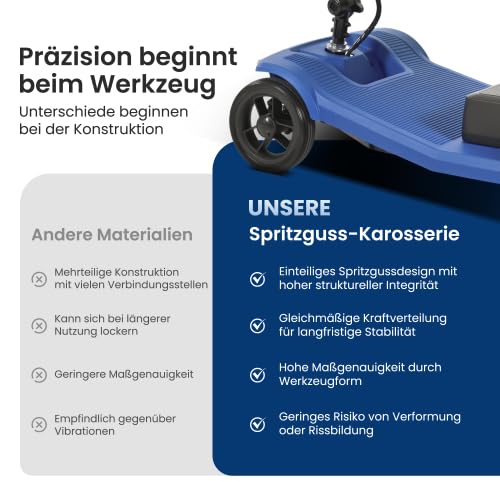 Scooter de movilidad para personas mayores, 4 ruedas, 6 km/h, carga 136 kg, batería extraíble, luz LED, reposapiés largo, azul